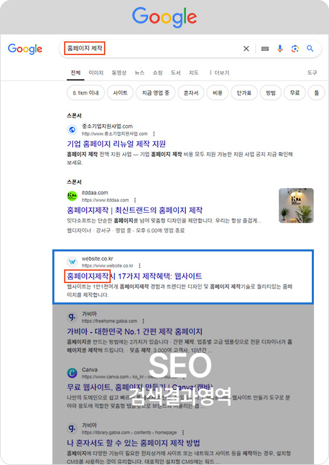 구글 SEO 검색결과 영역