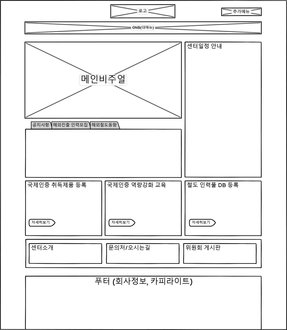 반응형 홈페이지제작 - 한국철도협회 수출지원센터
